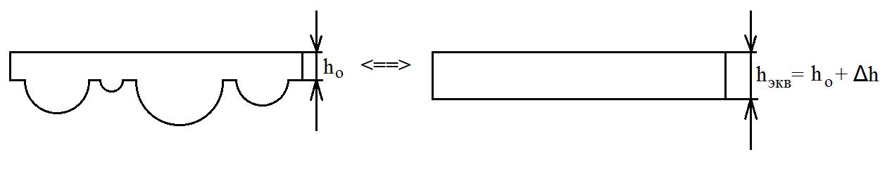 Расчет необходимого коэффициента паропроницаемости для герметика Стиз А (рис. 1)